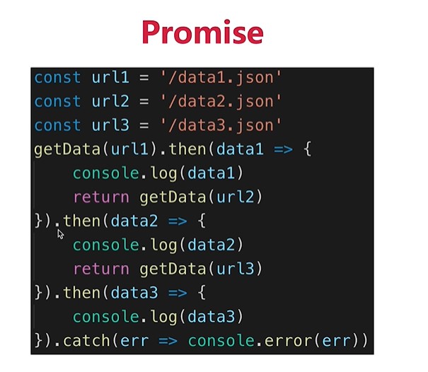 Promise解决回调地狱2